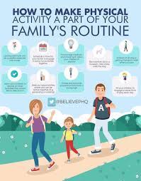 How To Make Physical Activity Part Of Your Families Routine Family Routine Physical Activities Activities