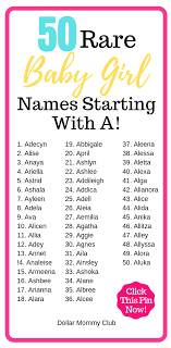 Each year, lists are released which are packed full of the most popular names from that year, you can see how many babies were called by each name and how high the name ranked in popularity. Top 50 Baby Girl Names That Start With A Baby Girl Names Baby Girl Names Unique Rare Baby Girl Names