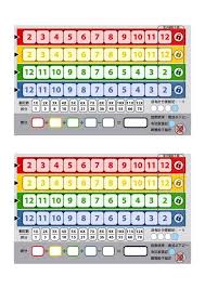 Falls sie noch eine vorlage vermissen. Http 3 Bp Blogspot Com Kffrbzpatwg Ubxhtelp I Aaaaaaaakhq Tqpeacrac6o S1600 Qwixx Score Sheet Ct Jpg Jeu De Cartes Jeux Dessin A Imprimer