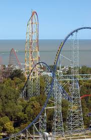 Cedar Point Ohio Best Amusement Parks Cedar Point Cedar Point Amusement Park