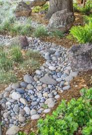 Pin On Tuin Ideeen