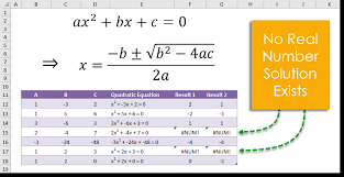 How To Solve A Quadratic Equation How To Excel