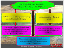 Bentuk muka bumi yang cukup unik di wilayah daratan adalah plato. Menu Set Induksi Nota Latihan Pengukuhan Kuiz Kesimpulan Ppt Download