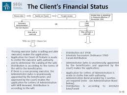 Questions & answers for family related matters. Wills And Will Planning Ppt Download