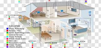 Schematic electrical wiring diagrams are different from other electrical wiring diagrams because they show the flow through the circuit rather than the physical layout of any equipment. Wiring Diagram Home Electrical Wires Cable Schematic Automation Kits Transparent Png