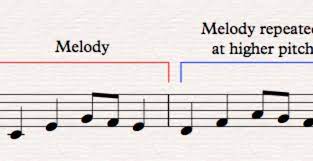 In music, harmony is the use of simultaneous pitches (tones, notes), or chords. Sequences Music Theory Academy Melodic And Harmonic Sequences