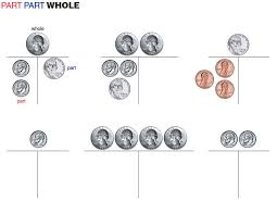 E Is For Explore Part Part Whole Money Math School 3rd Grade Math Part Part Whole