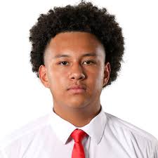 Braswell Football Roster (2024-25)