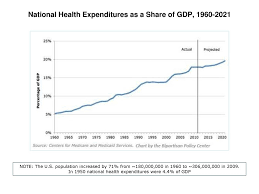 foundations of employee health management ppt download