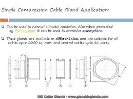 Single Compression Cable Gland At Best Price In India