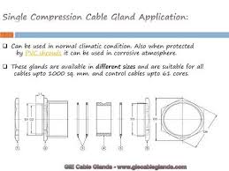 single compression cable gland at best price in india