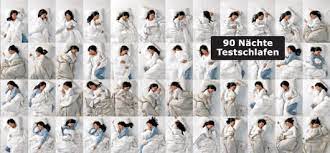 Die große auswahl an matratzen kann ganz schön verwirrend beim kauf sein. Bei Ikea Umtauschen Ohne Kassenbon Geht Das