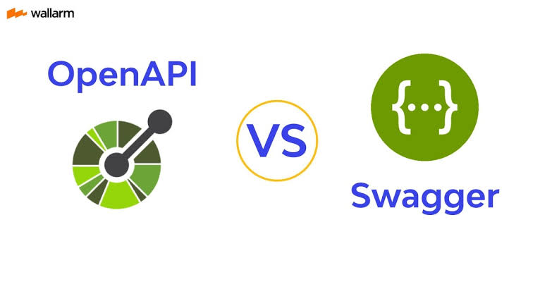 Swagger vs. OpenAPI: Understanding the Difference | Cloud Native Daily
