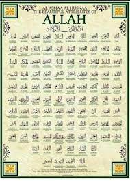 Sejumlah 99 nama allah tersebut menunjukkan bukti, serta melambangkan jika hanya allahlah tempat untuk meminta. Menghafal Nama Nama Allah Pada Hakikatnya Akan Masuk Surga Steemit