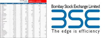 bse sensex streamer live chart news views stock market