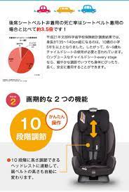 チャイルドシートは0歳から12歳まで長く使えるjoie every stage チャイルドシートはカトージオンラインショップで チャイルドシート カトージ スチロール