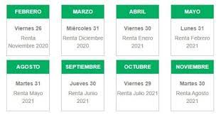 Todo esto tiene como objetivo que los más chicos puedan aumentar. Consulta Aqui Como Postular Y Cuando Se Pagara Subsidio Al Empleo Joven 2021 En Cancha