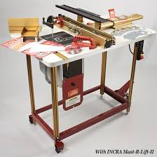 Incra Router Fence Table Combo 3 The Works