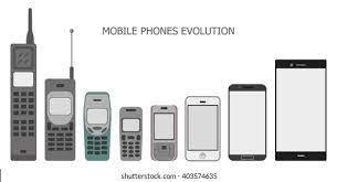 Smartphone Evolution: Bilder, Stockfotos Und Vektorgrafiken | Shutterstock