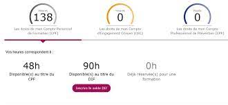 Les heures dif représentent un maximum de 120 heures. Combien Vaut Votre Cpf Le Blog De La Formation Professionnelle Et Continue