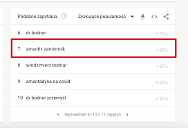Amantadyna to pochodna adamantanu o wielokierunkowym działaniu. Nie Ma Dowodow Ze Amantadyna Jest Cudownym Lekiem Na Covid 19 Fakenews Pl