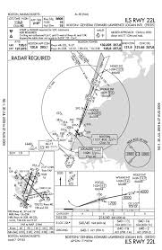 Boston Logan Intl Airport Approach Charts Nycaviation