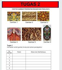 Kemudian buat sketsa pada kertas,lalu salin sketsa tersebut pada kaya. Contoh Gambar Penerapan Ragam Hias Pada Bahan Kayu Brainly Co Id