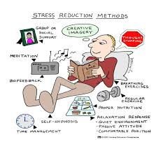 Check Out These Stress Reduction Methods To Get Through Your Finals Week At Ualbany Stress Reduction Stress Management School Stress