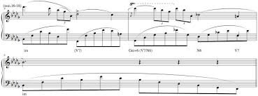 Click to see full answer also, what does counterpoint mean in writing? Guitar Messenger Polyphonic Writing For Keyboard Part 1