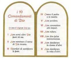 Sarà possibile riformulare questa preghiera in modo attuale? Preghiere Fondamentali Del Cristiano Benvenuti Su Gesuredeicuori