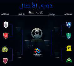 الاتحاد سيشارك في دوري ابطال اسيا 2019. Ù‚Ø±Ø¹Ø© Ø±Ø¨Ø¹ Ù†Ù‡Ø§Ø¦ÙŠ Ø¯ÙˆØ±ÙŠ Ø£Ø¨Ø·Ø§Ù„ Ø¢Ø³ÙŠØ§ 2019
