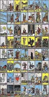 Minor Acana Tarot To Use Free Rider Waite Tarot Cards Tarot Decks Rider Waite Tarot
