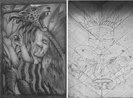 Ayahuasca Uses Phytochemical And Biological Activities Springerlink