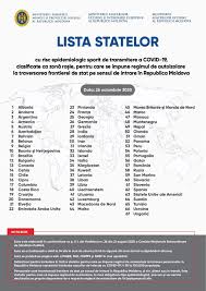 Permisul de ședere permanentă ar trebui să fie valabil timp de 10 ani și să poată fi reînnoit fără alte condiții sau cerințe. Ministerul Afacerilor Externe Si IntegrÄƒrii Europene Al Republicii Moldova MaeiexplicÄƒ Ministerul SÄƒnÄƒtÄƒÈ›ii Muncii È™i ProtecÈ›iei Sociale A Aprobat Lista Statelor Pentru Care Se Impune Regimul De Autoizolare La Intrarea Persoanelor Pe