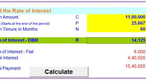 Excel's auto feature automatically calculates various functions and recalculates every time a value you can calculate npv in excel using the following formula: Loan Amortisation Table Find Rate Of Interest Emi Calculator In Excel