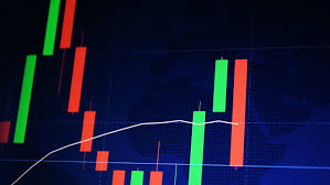 Stock Market Trading Volatility Stock Stock Footage Video 100 Royalty Free 18642938 Shutterstock