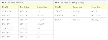 38 exact 24 inch mountain bike size chart