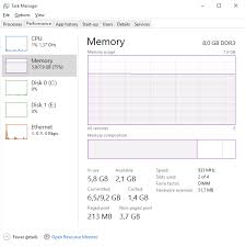 Ram is used to store information that needs to be used quickly. Windows 10 High Memory Usage Unknown Reason Super User