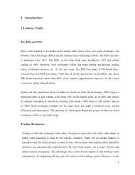 chart analysis of various equity stocks mba finance project