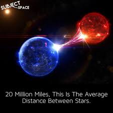 The Average Distance Between Stars Is About 5 Light Years Or 30 Trillion Miles I Ve Mistakenly Typed 20 Milli In 2020 Astronomy Facts Space Facts Astrophysics