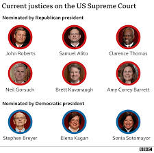 And all treaties made, or which shall be made, under that depends on which land. Amy Coney Barrett Confirmed To Us Supreme Court Bbc News