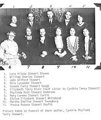 Children At Mother S Cynthia Phylinda Terry Stewart Funeral With Half Sister Elizabeth Terry Blair On Left Family History Funeral Sisters
