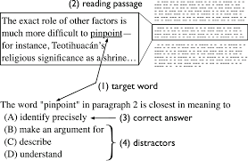 Closest In Meaning Vocabulary Question Source A Toefl Ibt Question Download Scientific Diagram