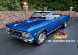 Image result for Mist Blue 1966 Chevelle