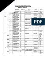 Semak keputusan peperiksaan tingkatan 1, 2, 3 online dan sms. Rancangan Pembelajaran Dan Pengajaran Pendidikan Jasmani Dan Pendidikan Kesihatan Tingkatan 1 Tahun 2017
