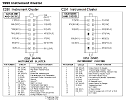 I can't find it anywhere. 94 Ranger Radio Wiring Wiring Diagram Networks