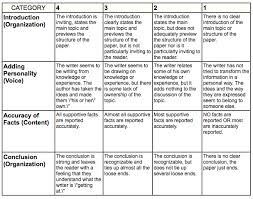 The paragraph above describes one of the causes of world war i. World War I 7 8th Social Studies