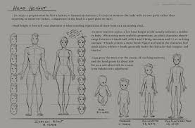 Well look no further because you can find it here. Olivia Margraf Posta Tumblr Anatomy For Artists Figure Drawing Anatomy