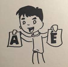 Jeftaj I Will Translate English To Indonesian Up To 500 Words In 24 Hrs For 5 On Fiverr Com Indonesian Translation Words