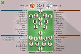 Guardiola wins barclays manager of the month award man city manager claims prize for ninth. Man Utd V Man City As It Happened Besoccer